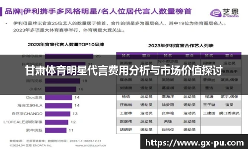 甘肃体育明星代言费用分析与市场价值探讨